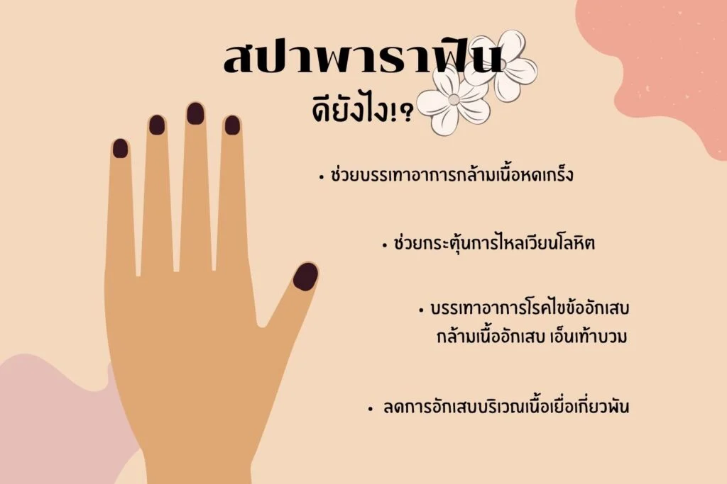 สปาพาราฟิน คืออะไร ทำแล้วดียังไง! เหมาะกับใครบ้าง?