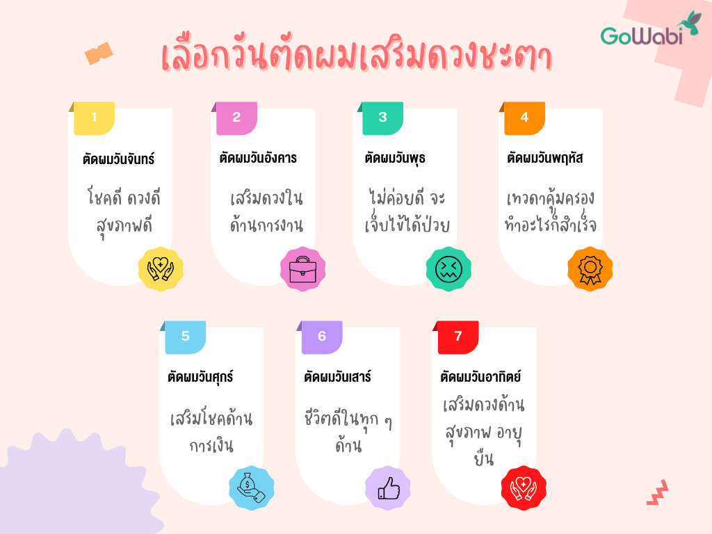 ตัดผมวันไหนดี ตัดผมวันไหนเสริมดวงชะตา