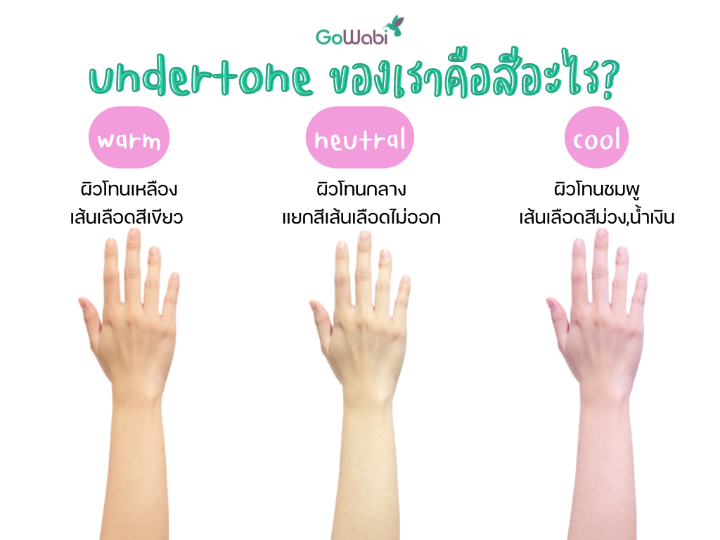 วิธีประเมินสี undertone ของตัวเองแบบคร่าว ๆ