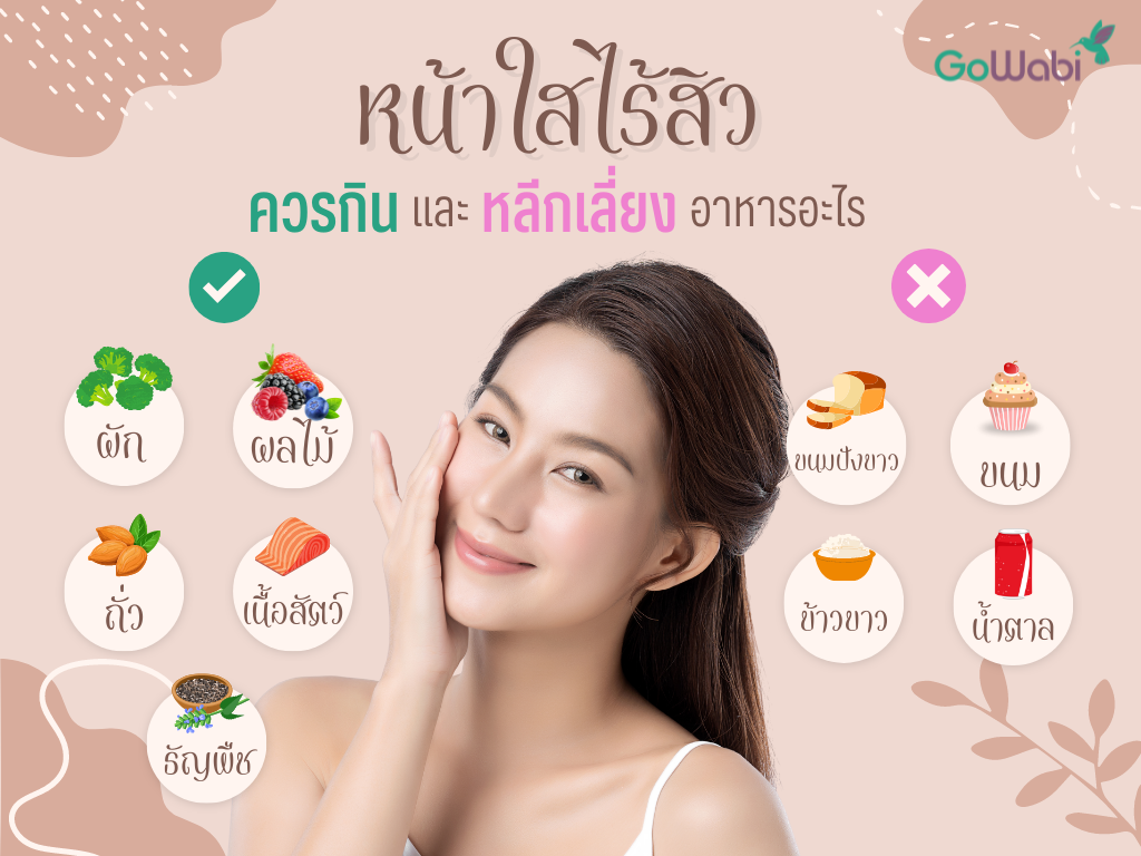 10 วิธีรักษาสิวให้หายขาดแบบธรรมชาติ - Gowabi