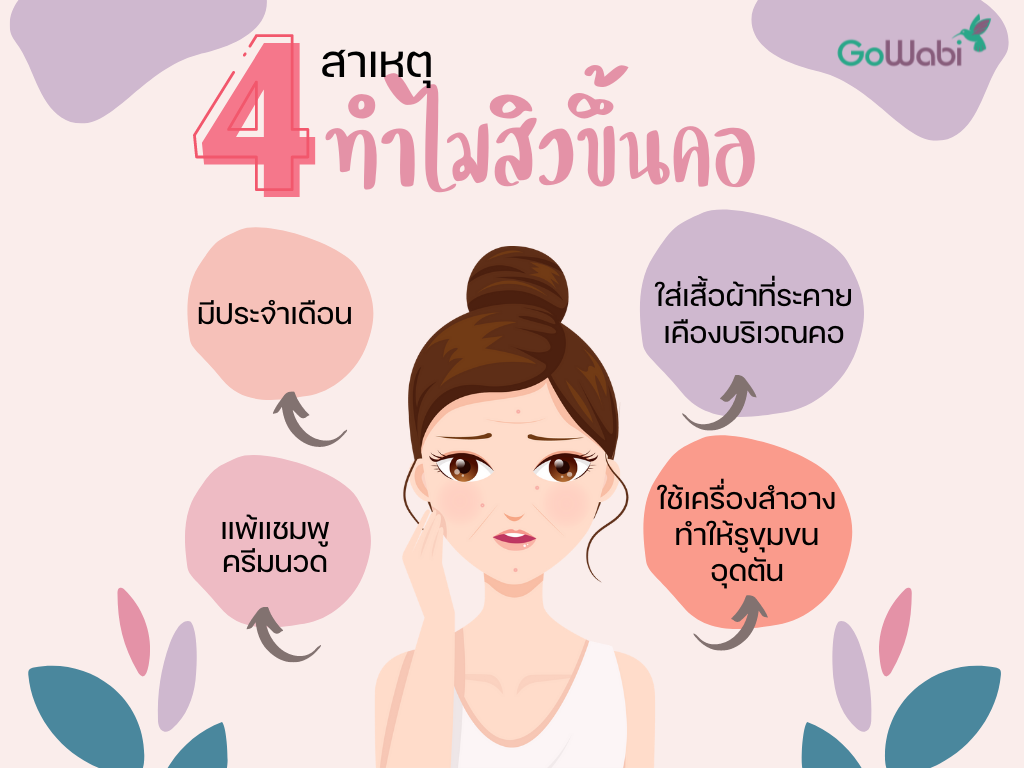 ทำไมสิวขึ้นคอ