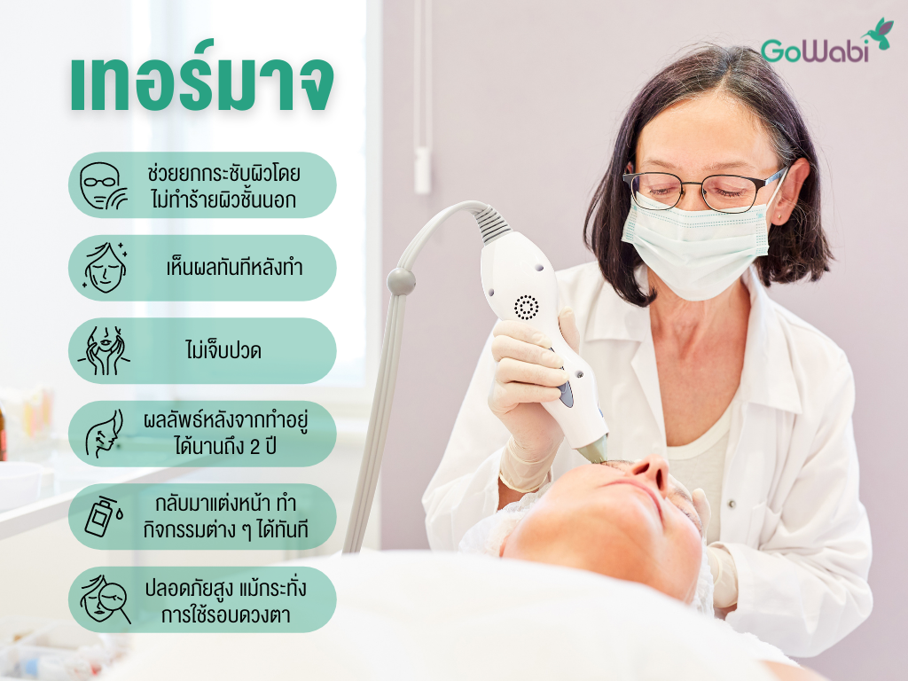 จุดเด่นของ Thermage