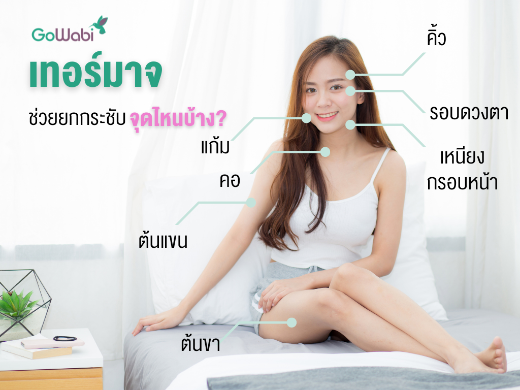 Thermage ช่วยยกกระชับที่จุดไหนบ้าง