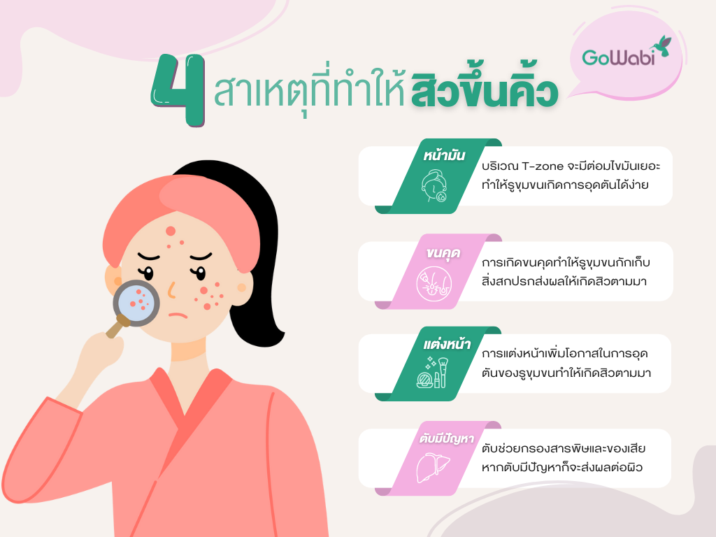 สิวขึ้นคิ้ว