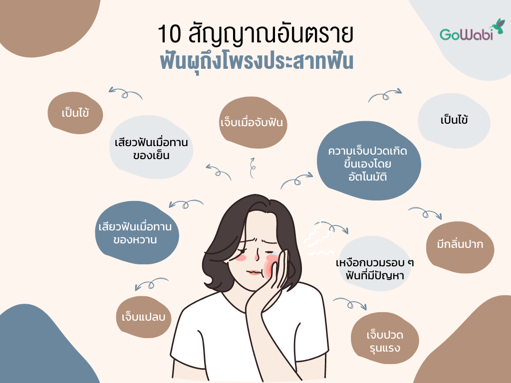 ฟันผุถึงโพรงประสาทฟันอาการอย่างไร