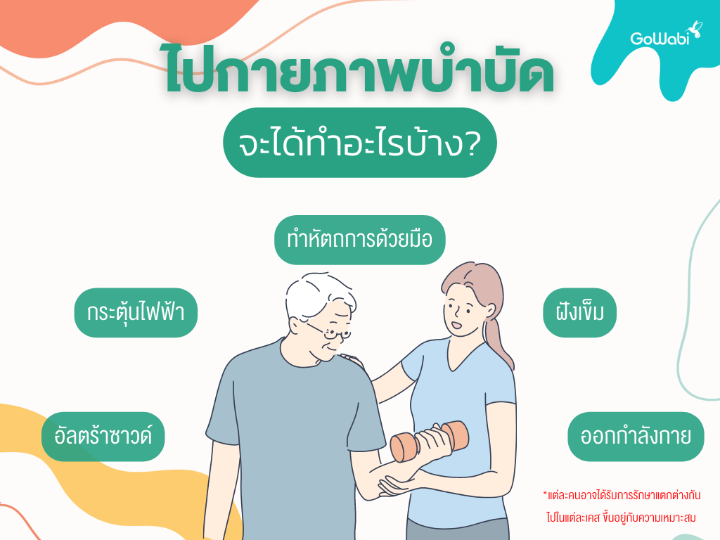 เครื่องมือที่ใช้สำหรับกายภาพบำบัด คืออะไรบ้าง