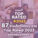 87 ร้านเด็ดที่ได้รับรางวัล Top Rated 2023 ยอดนิยมแห่งปีนี้