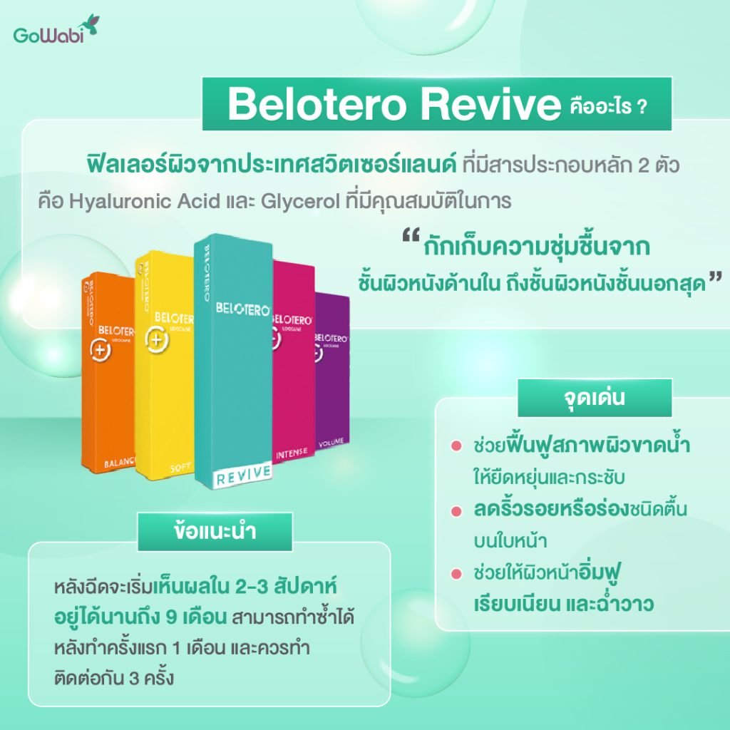 Belotero Revive คืออะไร