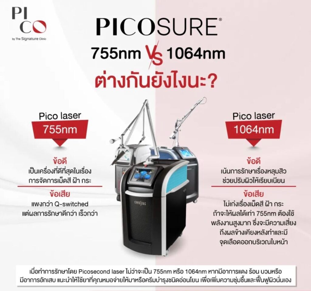 pico laser รีวิว