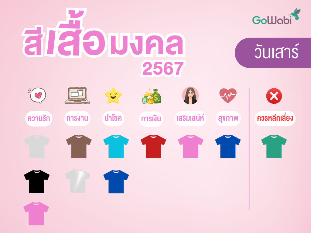 สีเสื้อมงคล 2567 วันเสาร์