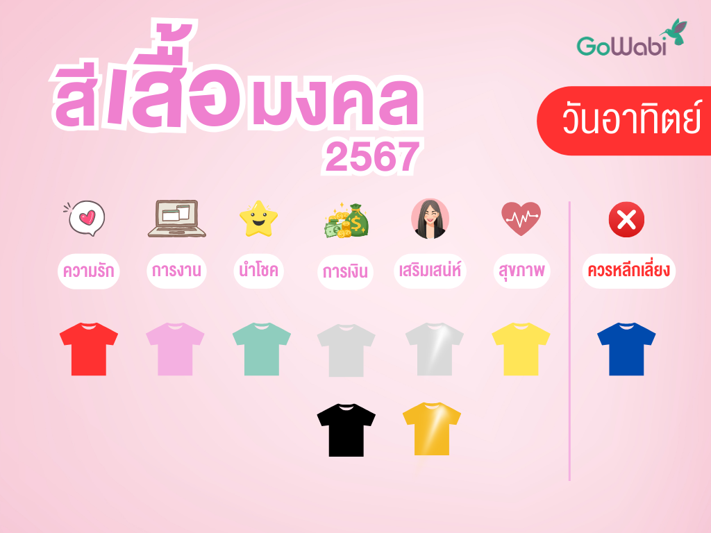 สีเสื้อมงคล 2567 วันอาทิตย์