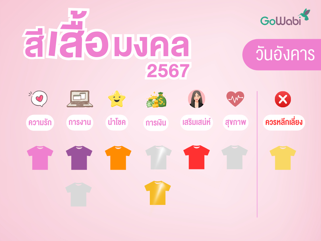 สีเสื้อมงคล 2567 วันอังคาร