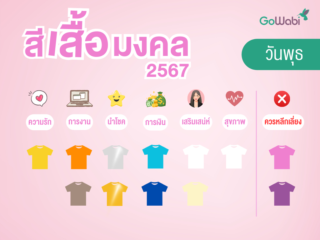 สีเสื้อมงคล 2567 วันพุธ