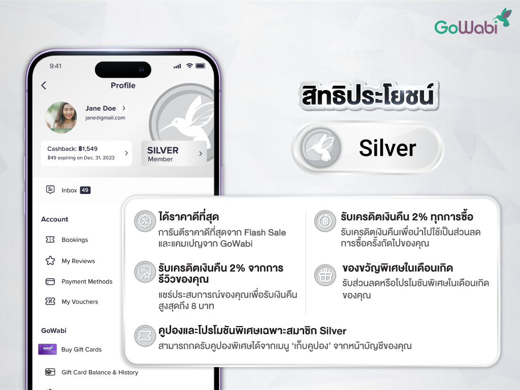 Gowabi สิทธิประโยชน์ Silver