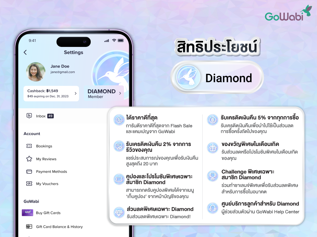 Gowabi สิทธิประโยชน์ Diamond