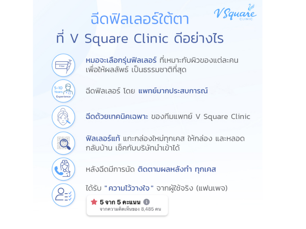 under-eye filler at v square benefits