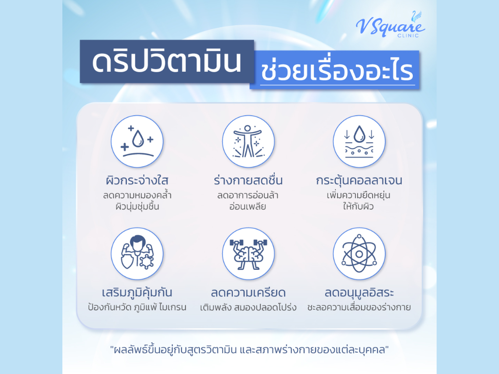 vitamin drip benefits