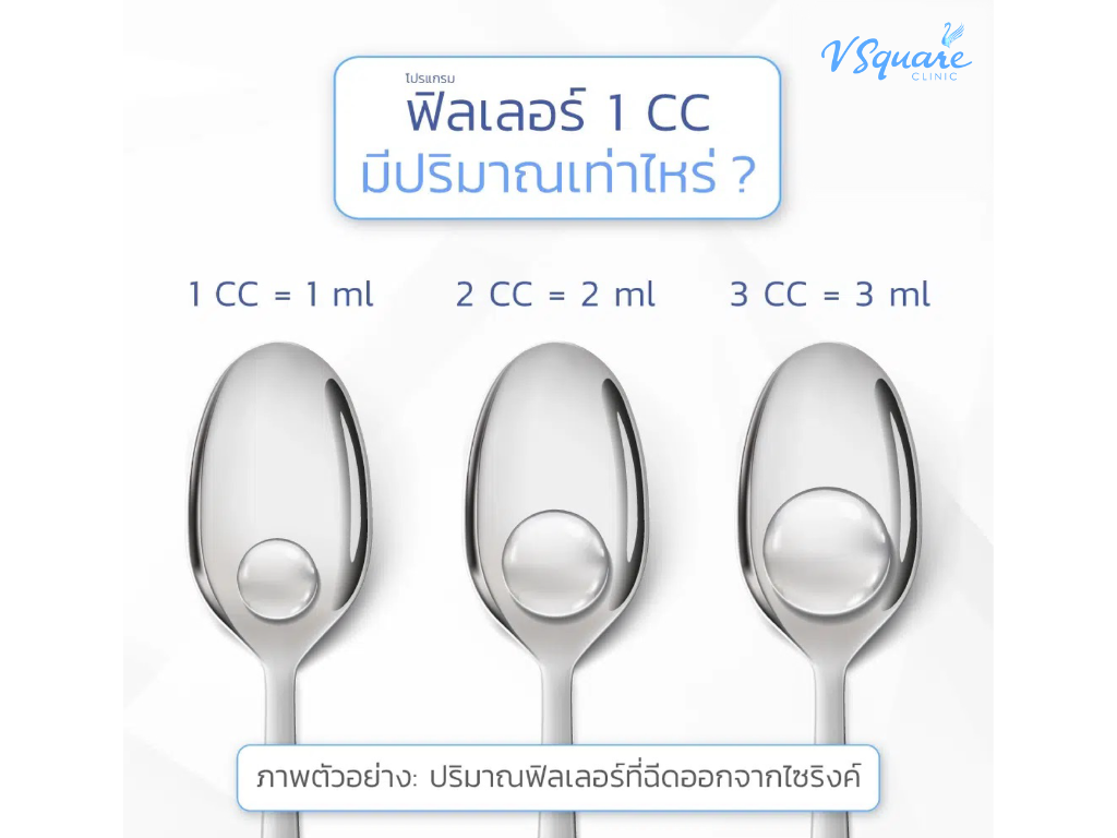 under-eye filler ปริมาณ