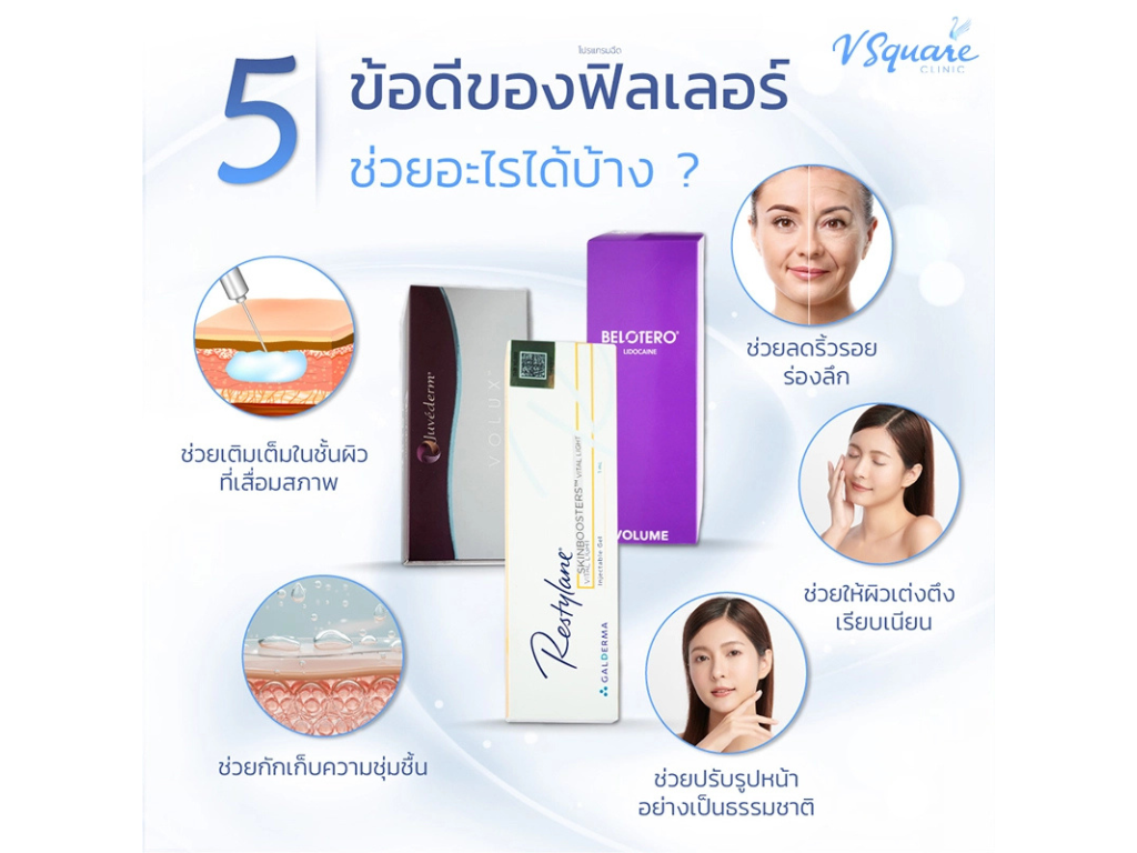 hyaluron filler benefits