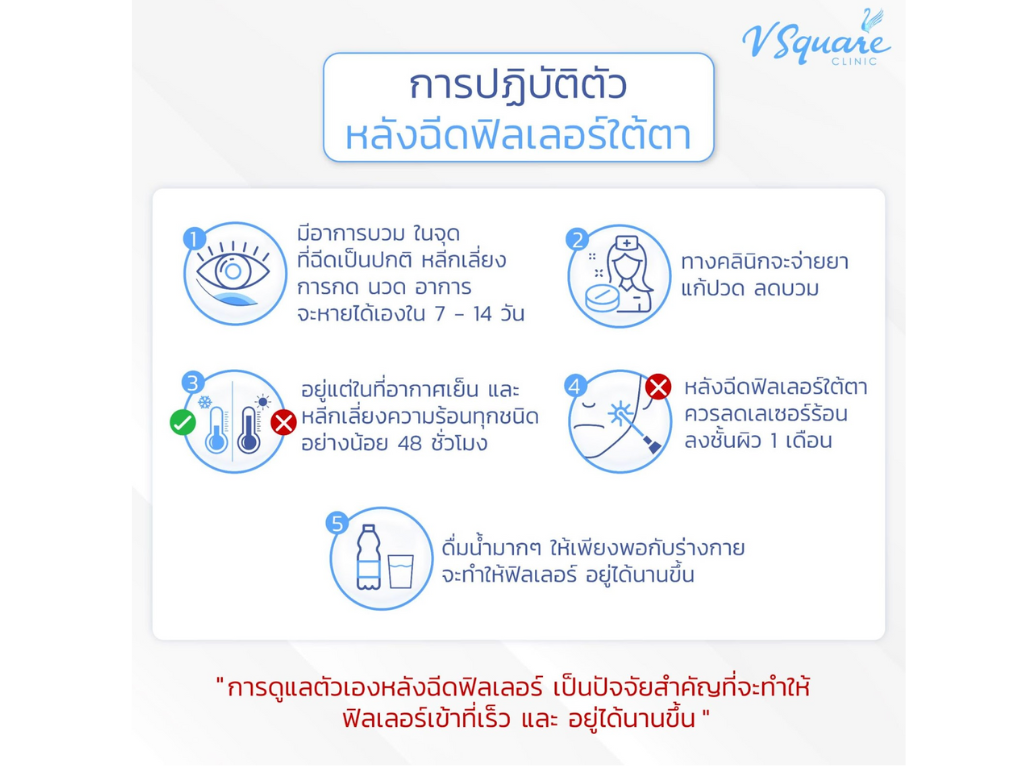 under-eye filler วิธีดูแลหลังการทำ