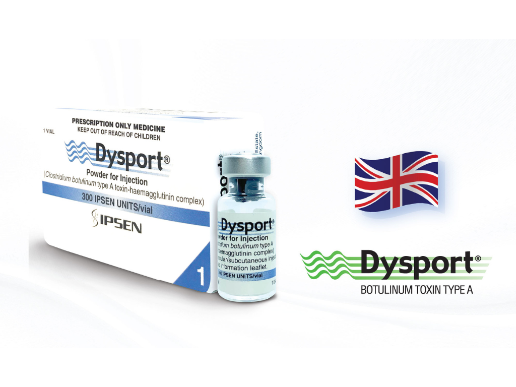 botox dysport england